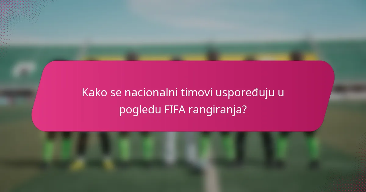 Kako se nacionalni timovi uspoređuju u pogledu FIFA rangiranja?
