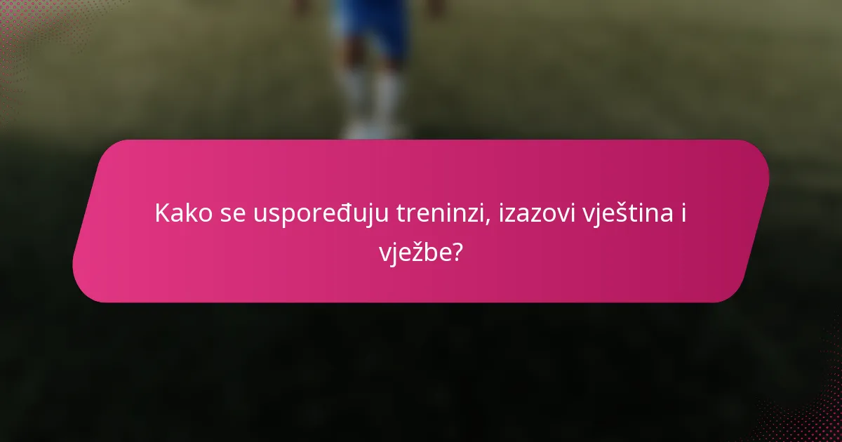 Kako se uspoređuju treninzi, izazovi vještina i vježbe?